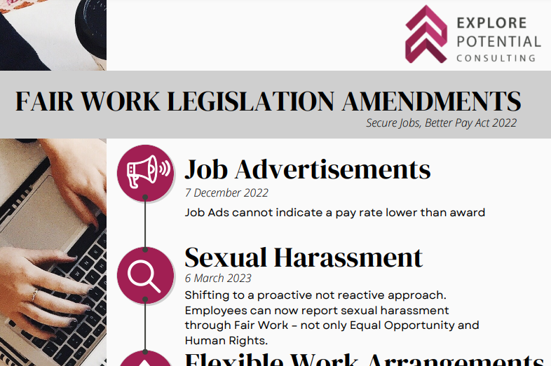 the-fair-work-amendment-explore-potential-consulting