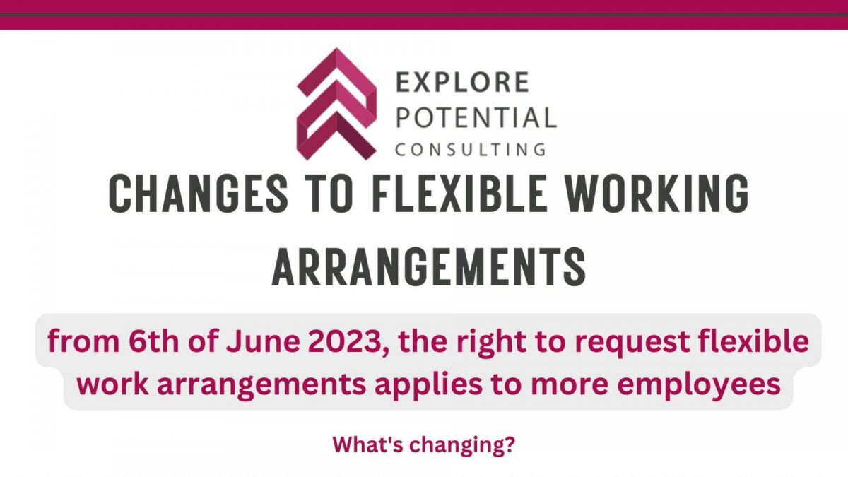 Changes To Flexible Work Arrangements - Explore Potential Consulting